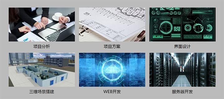 數字工廠可視化運維系統與數字內容制作服務