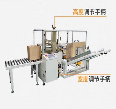 安陽(yáng)地區(qū)自動(dòng)開箱封底機(jī)應(yīng)用與發(fā)展探析
